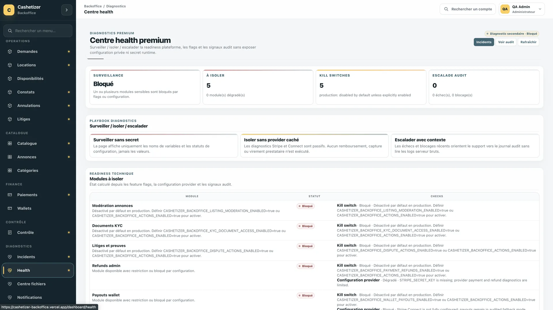 Cashetizer — Centre de santé technique et diagnostics