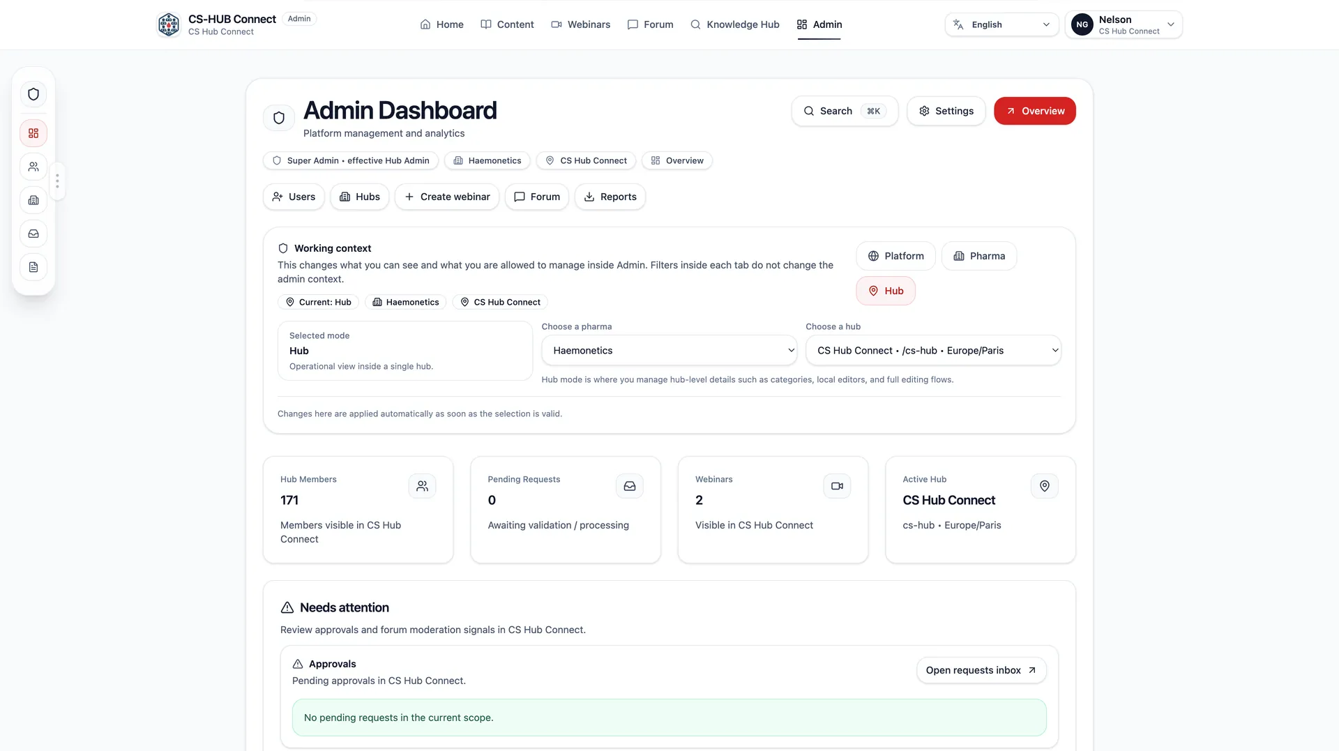 CS Hub — Pilotage d’un hub depuis le backoffice
