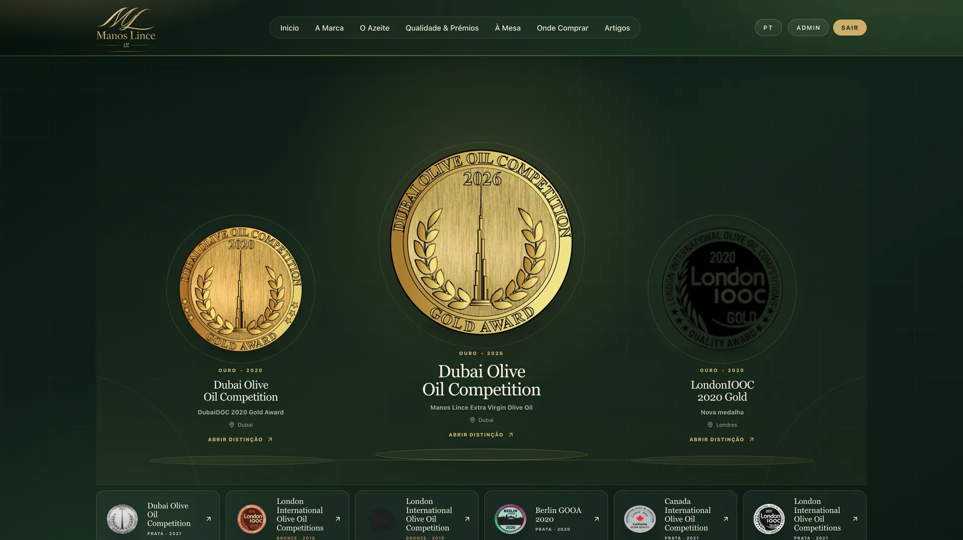 Manos Lince — Distinctions internationales