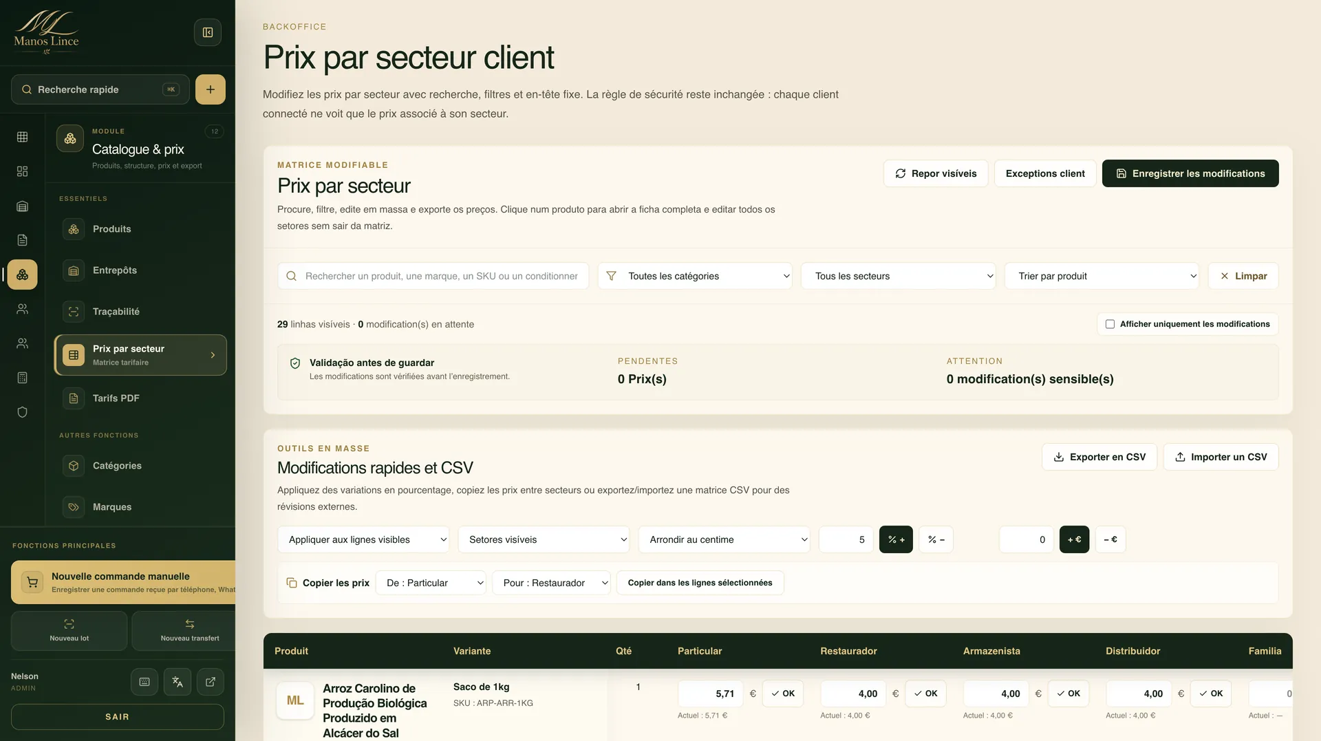 Manos Lince — Tarification par secteur et client